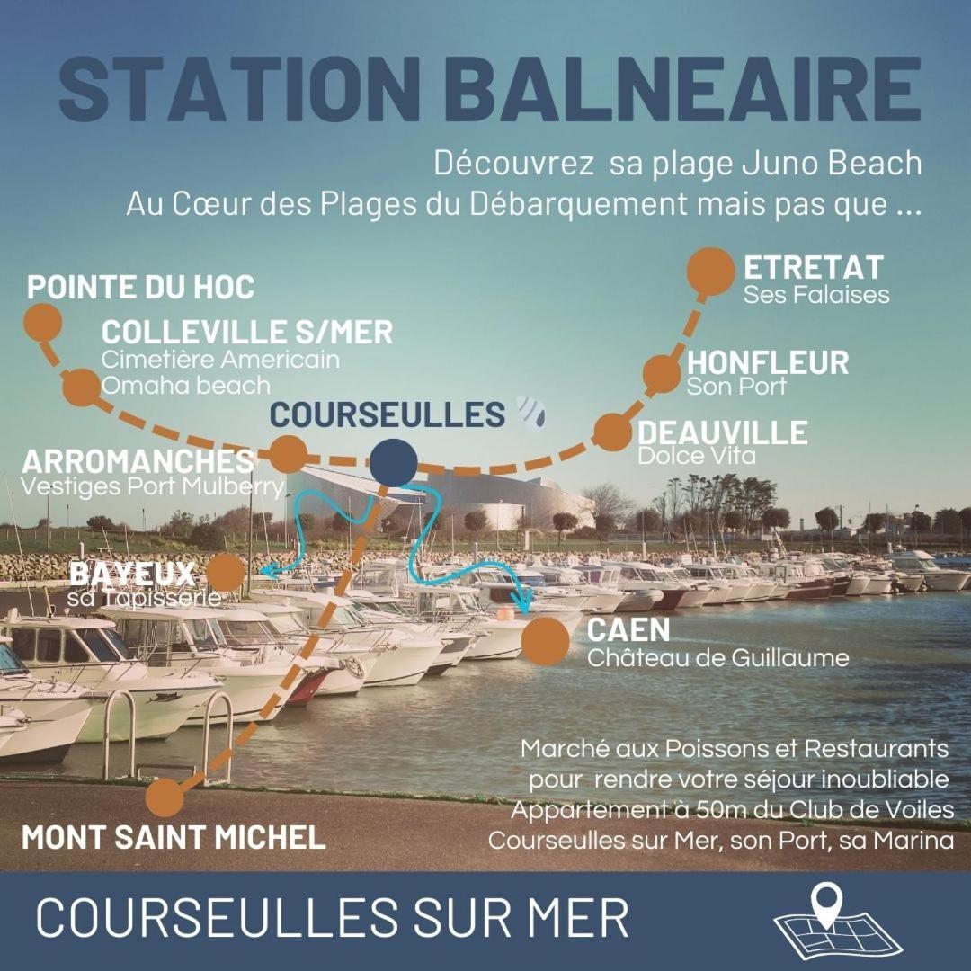 L'Echappee Douce - Mer & Port A Pied Courseulles-sur-Mer Luaran gambar
